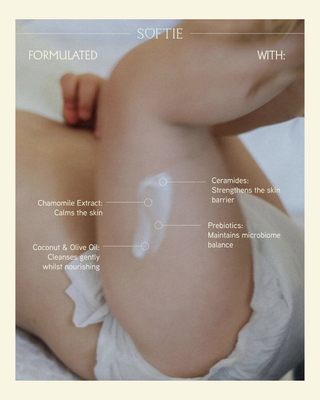 No-Rinse Cleansing Cream
